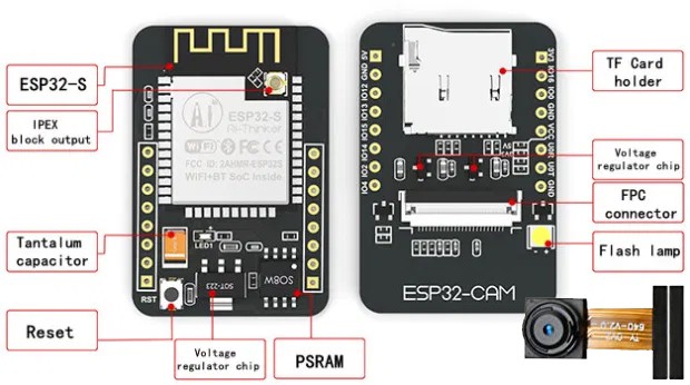ESP32-CAM